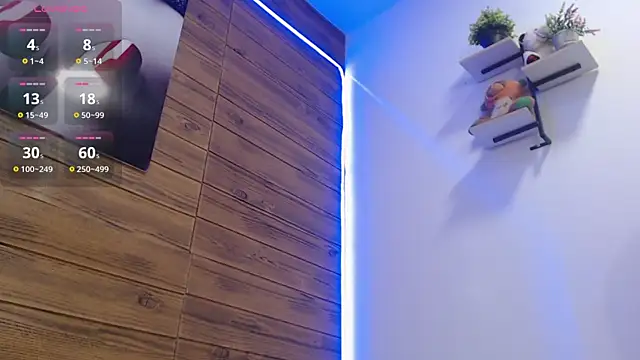 Snapshot of Ashlyeegray chatting on February 16, 2025, 10:21 am Ashlyeegray online show from February 16, 2025, 10:21 am