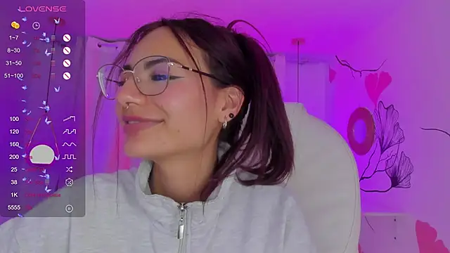 sophiecherry  online show from December 23, 2024, 12:57 am