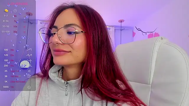 sophiecherry  online show from January 20, 2025, 10:15 pm