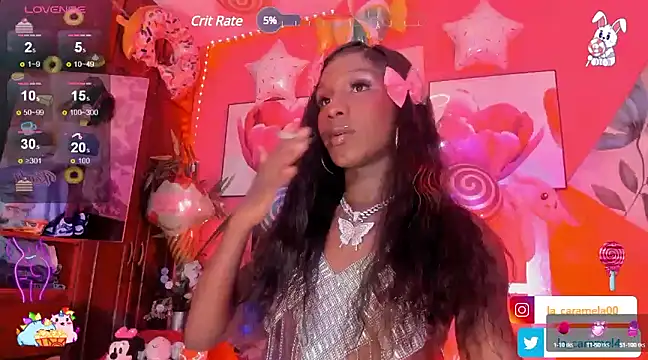 Snapshot of Dulcee_kandy chatting on February 2, 2025, 8:35 am Dulcee kandy online show from February 2, 2025, 8:35 am