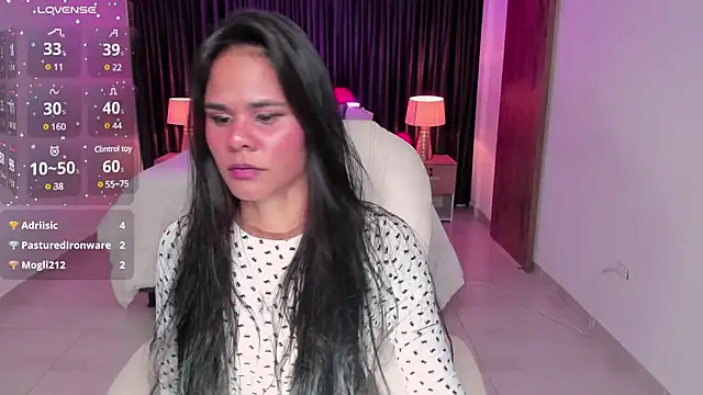 Snapshot of anniie_smith chatting on February 18, 2025, 2:38 pm anniie smith online show from February 18, 2025, 2:38 pm