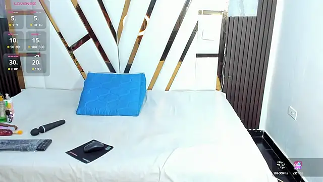 lola hornei online show from February 8, 2025, 1:43 am