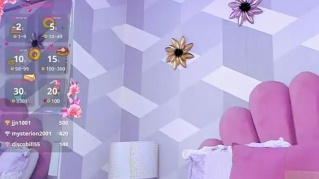 KylieMonnett online show from January 15, 2025, 7:05 am