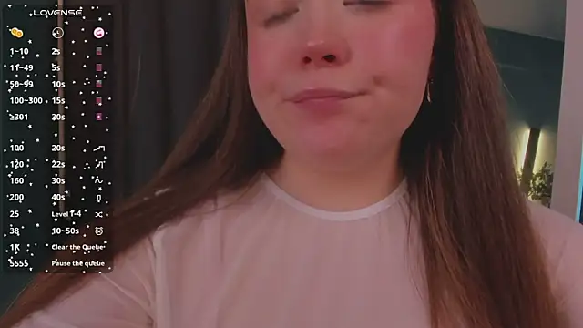 SunnyRisha online show from January 28, 2025, 7:10 pm