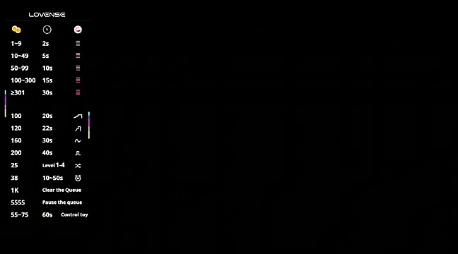 Beautifulskinny18 online show from February 17, 2025, 7:53 pm