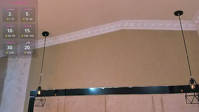 kimCosseyy online show from February 27, 2026, 3:17 am