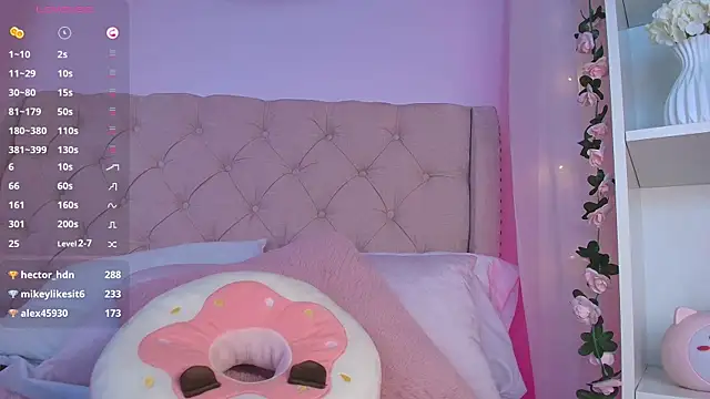 Snapshot of ely_cherry18 chatting on February 12, 2025, 7:02 am ely cherry18 online show from February 12, 2025, 7:02 am