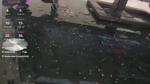 Snapshot of Youth3_ chatting on January 13, 2025, 3:15 pm Youth3 online show from January 13, 2025, 3:15 pm