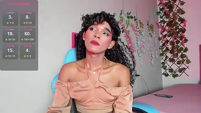 alexaa cutee online show from December 27, 2024, 3:09 am