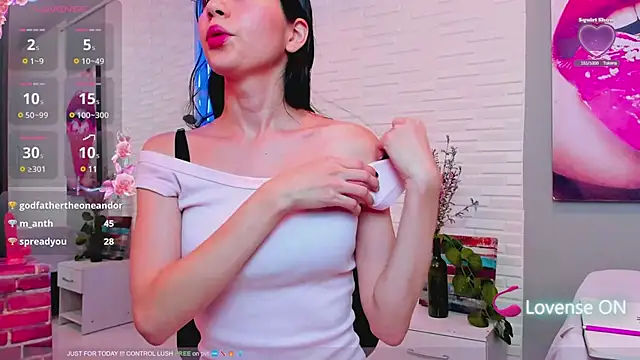 sweetieandjuicyy online show from January 31, 2025, 8:22 pm