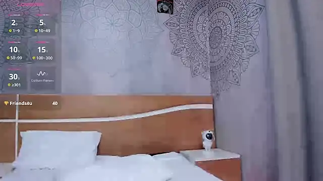 Snapshot of Sensual_Sophie_ chatting on February 7, 2025, 2:37 pm Sensual Sophie online show from February 7, 2025, 2:37 pm