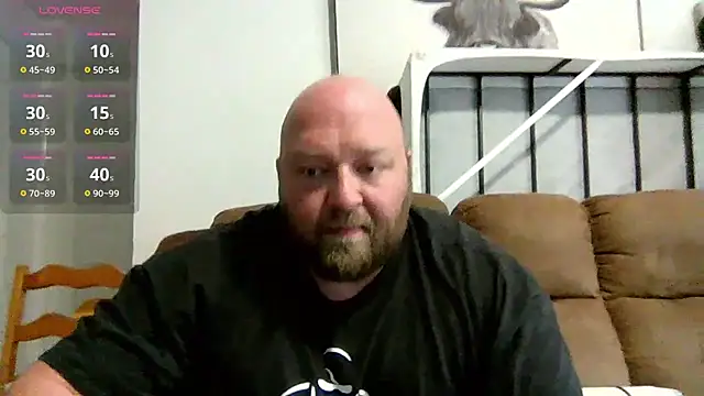 Snapshot of Strong_Bear89 chatting on February 25, 2025, 5:04 pm Strong Bear89 online show from February 25, 2025, 5:04 pm