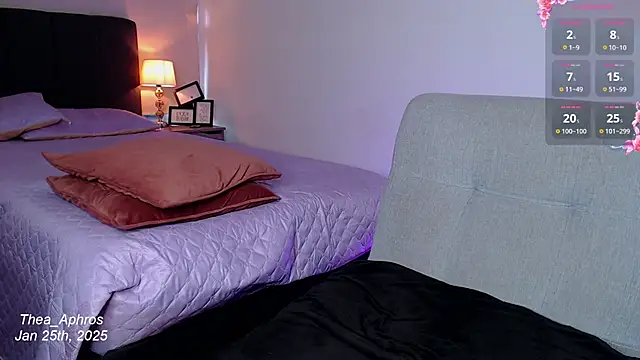 Snapshot of Thea_Aphros_ chatting on January 25, 2025, 10:28 pm Thea Aphros online show from January 25, 2025, 10:28 pm