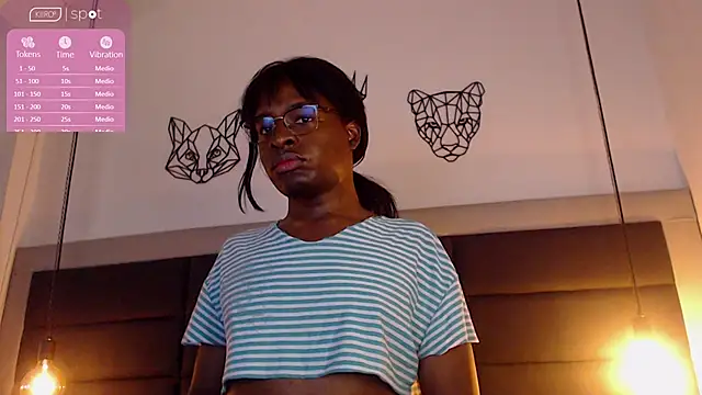 candy lovee69 online show from February 22, 2025, 2:28 am