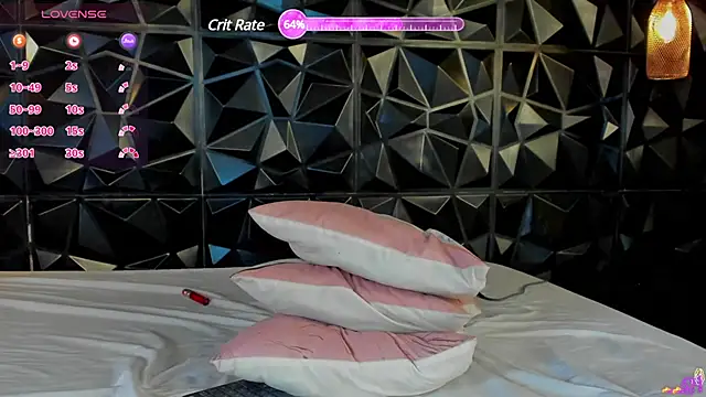 Snapshot of rihannagil chatting on February 1, 2025, 10:55 pm rihannagil online show from February 1, 2025, 10:55 pm