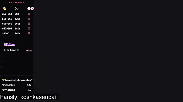 koshkasenpai online show from March 1, 2025, 5:20 am