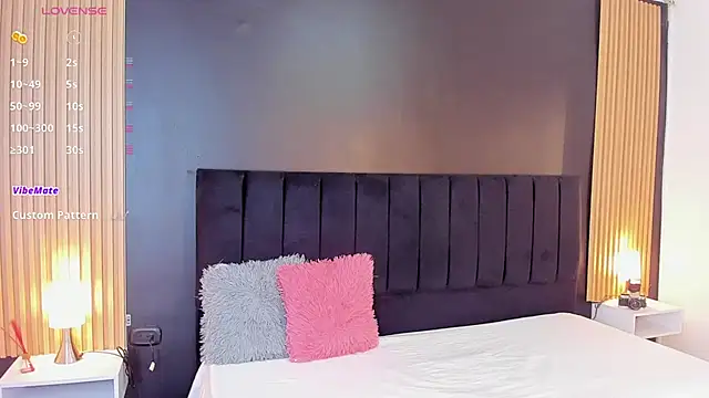 sweetsofia18 online show from January 26, 2025, 10:35 pm