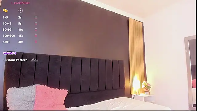 sweetsofia18 online show from November 28, 2025, 10:45 pm