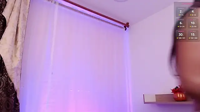 Paulis gh online show from February 18, 2025, 12:28 pm