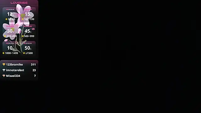 BIG cockpether online show from January 20, 2025, 1:42 pm