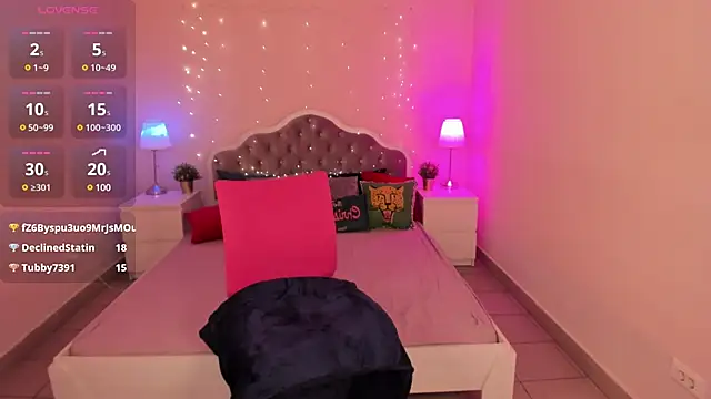 Snapshot of SallyFishery chatting on January 31, 2025, 5:09 am SallyFishery online show from January 31, 2025, 5:09 am