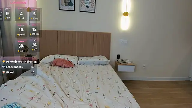 shellikeangel online show from January 25, 2025, 10:19 am