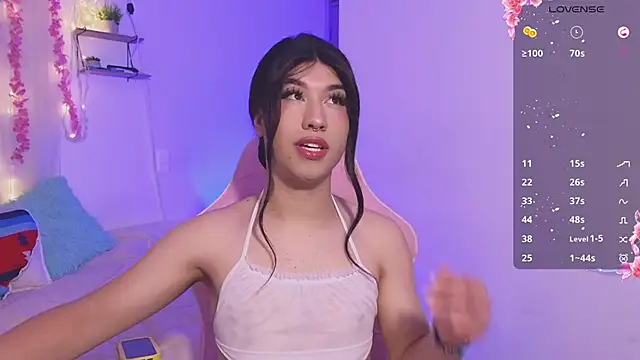 Sweettifani online show from January 17, 2026, 3:28 pm