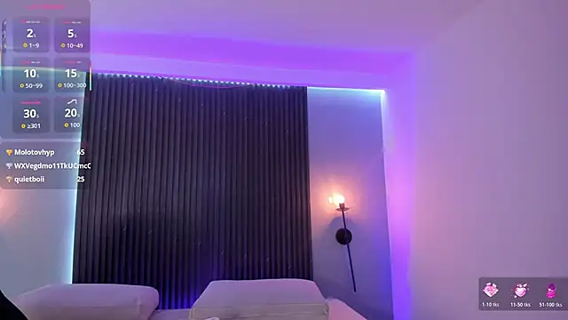 ciara blake online show from December 1, 2025, 7:41 pm