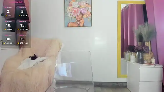 sugarburn online show from March 13, 2026, 6:36 pm