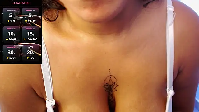 Snapshot of candyhot_tk chatting on February 3, 2026, 6:22 am candyhot tk online show from February 3, 2026, 6:22 am