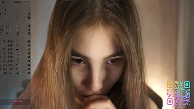 LynetteDanley online show from November 30, 2025, 5:06 pm