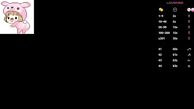 Lunyhose online show from March 24, 2026, 9:42 pm