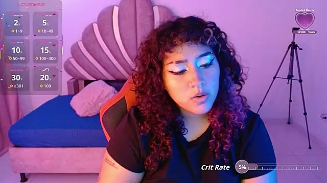 BlueeVelvet online show from November 17, 2025, 11:21 pm