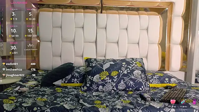 Kinkyhousetour online show from November 15, 2025, 3:04 am