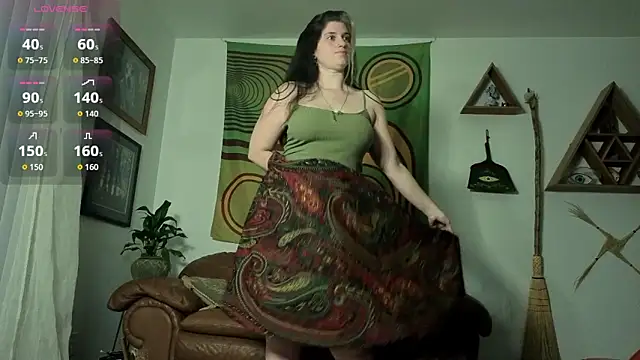 bruisedblossoms online show from March 7, 2026, 2:19 am