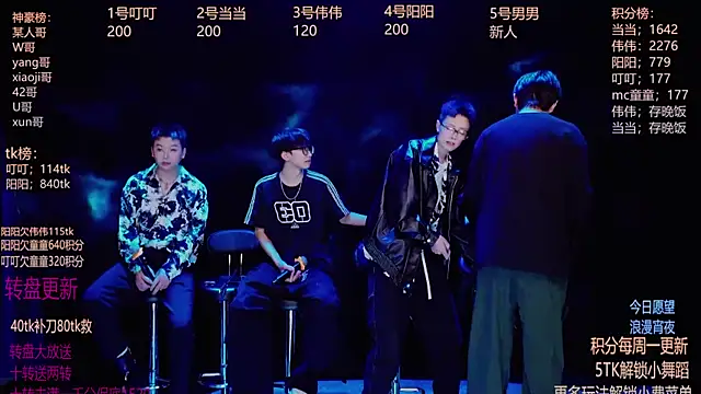 GAYbrave001 online show from December 15, 2025, 12:31 pm