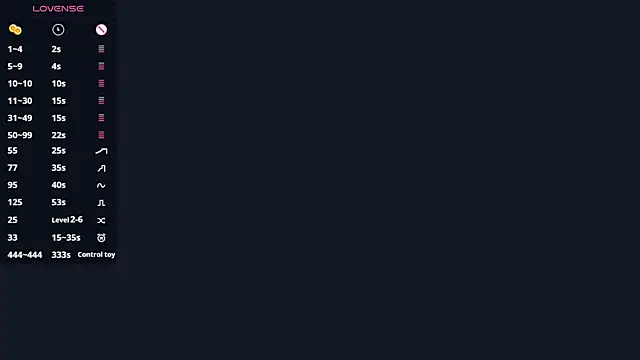 Snapshot of CletaMaciejewski chatting on December 22, 2025, 8:33 am CletaMaciejewski online show from December 22, 2025, 8:33 am