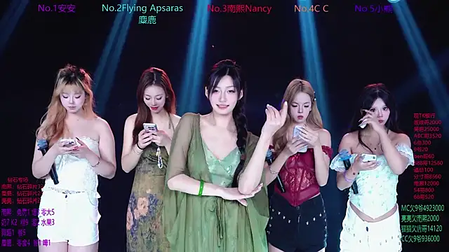 SuperGirl-100 online show from January 15, 2026, 2:10 pm