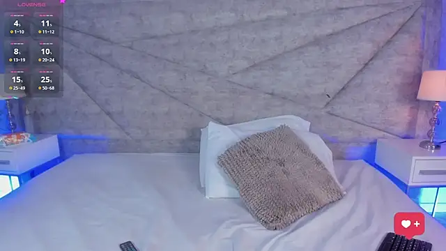 RousSweet- online show from March 28, 2026, 9:36 pm