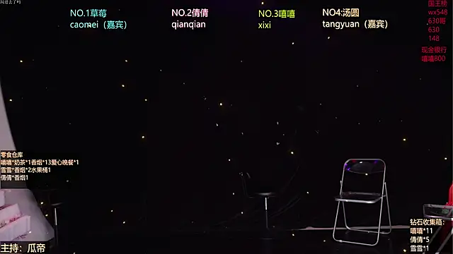 Bgirl-001 online show from April 8, 2026, 8:25 am