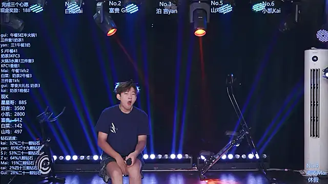 AOA-boy online show from July 29, 2026, 1:04 am