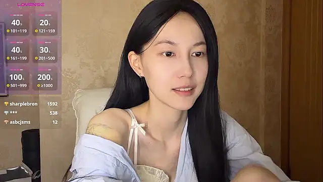 Snapshot of DD-5200 chatting on April 23, 2026, 12:29 pm DD-5200 online show from April 23, 2026, 12:29 pm