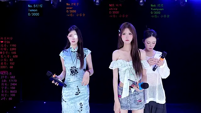 Snapshot of SG-0310 chatting on May 25, 2026, 8:20 am SG-0310 online show from May 25, 2026, 8:20 am