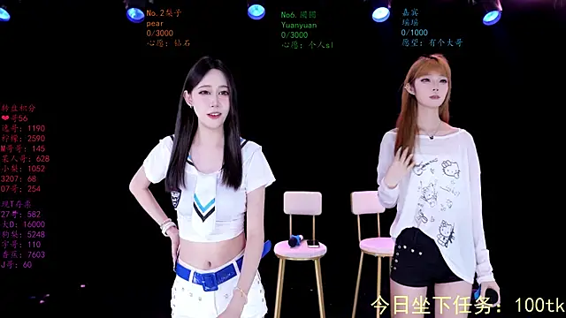 Snapshot of SG-0310 chatting on May 29, 2026, 8:34 am SG-0310 online show from May 29, 2026, 8:34 am