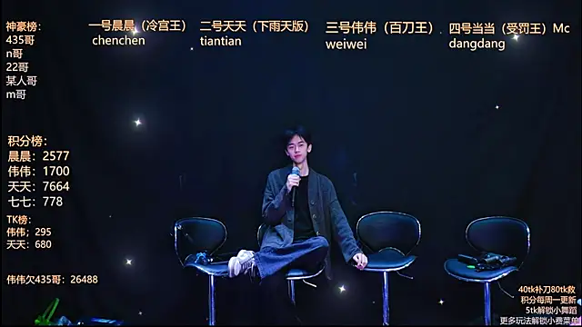 kissbaby-999 online show from April 5, 2026, 2:03 pm