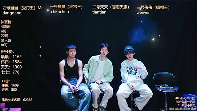 kissbaby-999 online show from April 10, 2026, 2:00 pm