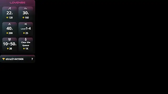 Paul Rolex online show from January 10, 2025, 2:55 pm