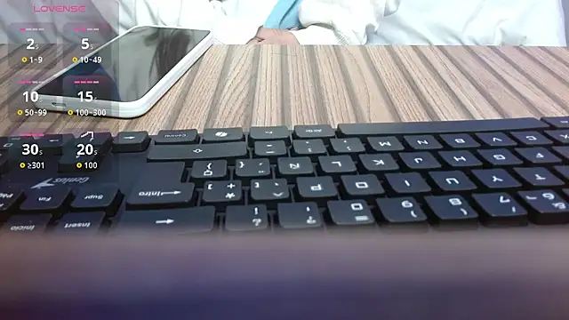 Snapshot of Sofysoul chatting on August 4, 2026, 2:08 pm Sofysoul online show from August 4, 2026, 2:08 pm