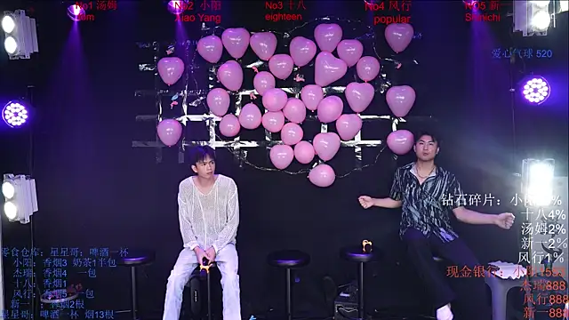 Snapshot of Chinese-Sweety chatting on May 20, 2026, 6:25 pm Chinese-Sweety online show from May 20, 2026, 6:25 pm