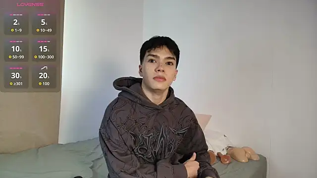Snapshot of luandy_1 chatting on July 15, 2026, 12:10 pm luandy 1 online show from July 15, 2026, 12:10 pm